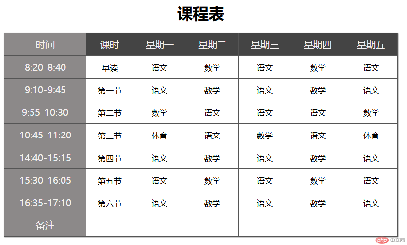 php培训项目技巧_php培训都学什么有哪些课程