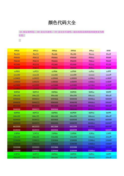 php色彩代码技巧_PHP基本的语法注释让你的代码充满神秘色彩