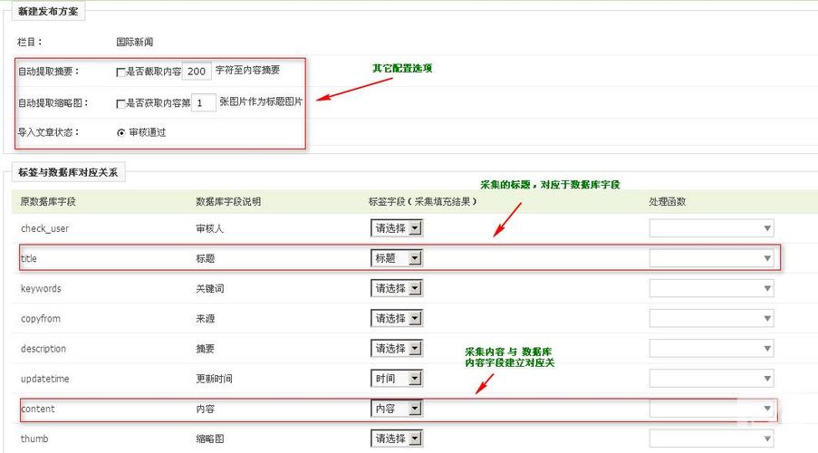 php抓取网页内容技巧_这款PHP网页抓取对象让你轻松玩转数据采集