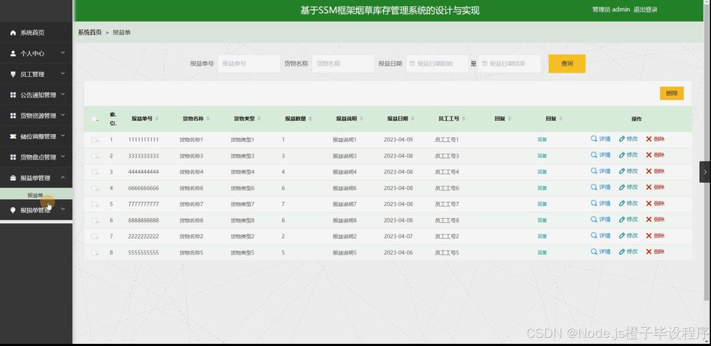 库存php技巧_基于Python的仓库库存治理系统的设计和实现 网站建设 库存php技巧_基于Python的仓库库存治理系统的设计和实现 库存php技巧_基于Python的仓库库存治理系统的设计和实现 网站建设