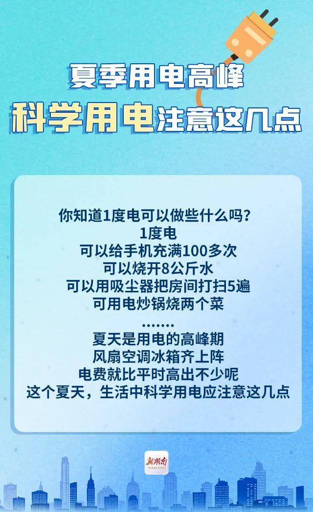 php省电技巧_一招让电费连忙削减知道的人都说妙