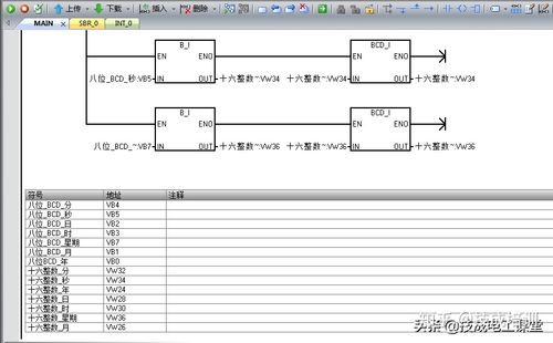 时钟php技巧_西门子PLC 西门子S7200 SMART读取和设置实时时钟