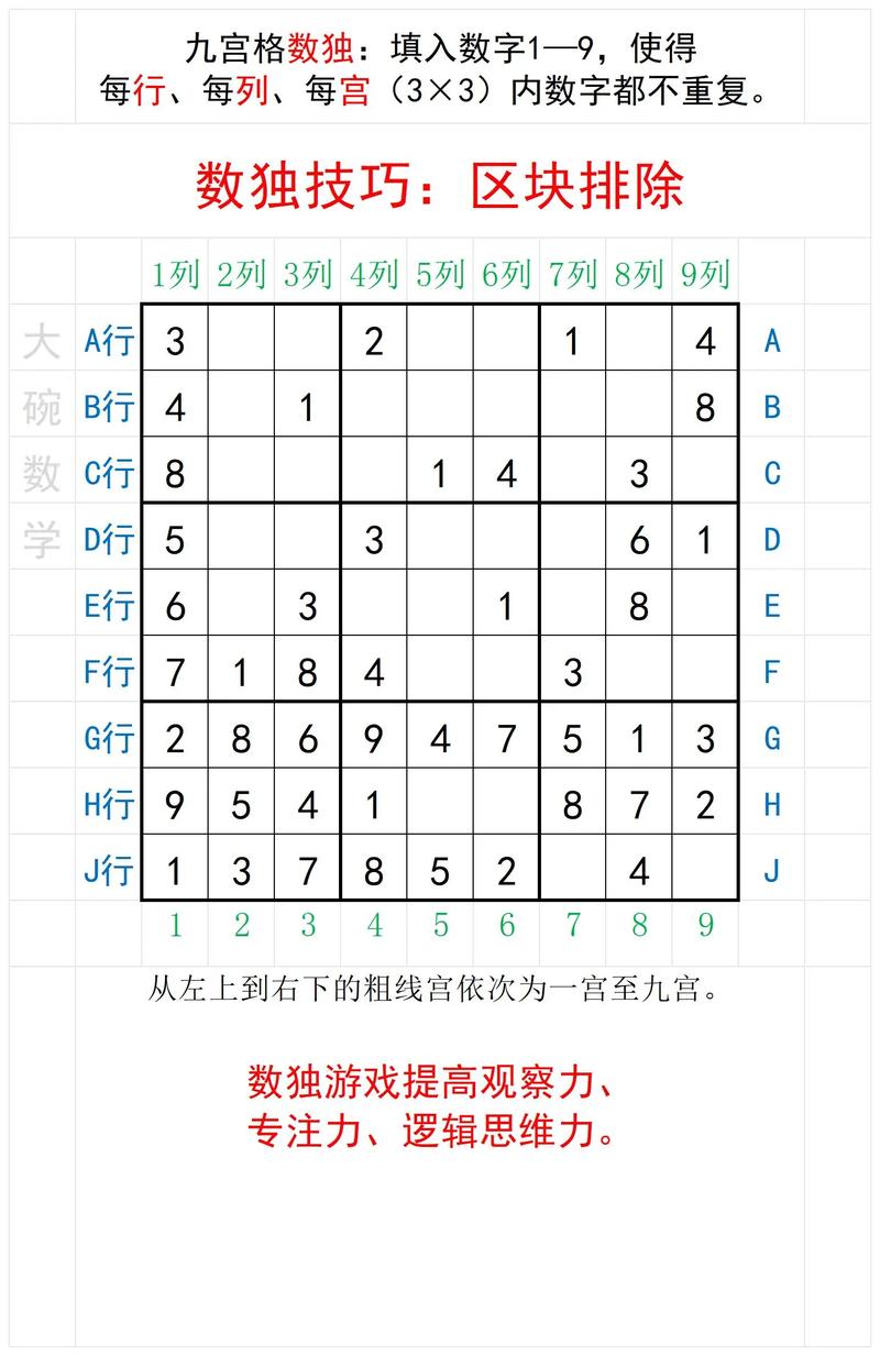 php数独技巧_数独小白教室5行列区块