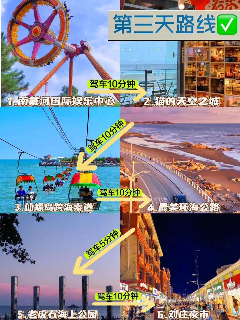 秦皇岛php技巧_秦皇岛免费宣告荷兰留学信息的网站有哪些