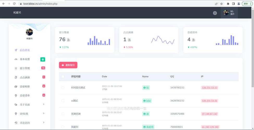 情侣php技巧_情侣小窝恋爱记事本恋爱日记 Like_Girl源码V510 情侣php技巧_情侣小窝恋爱记事本恋爱日记 Like_Girl源码V510 SEO优化