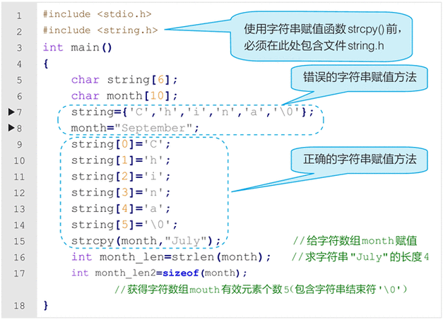 strlenphp技巧_php的字符串strlen方法