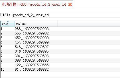 抢购php技巧_php若何实现秒杀功能phpredis模拟简单抢购场景快来看看吧