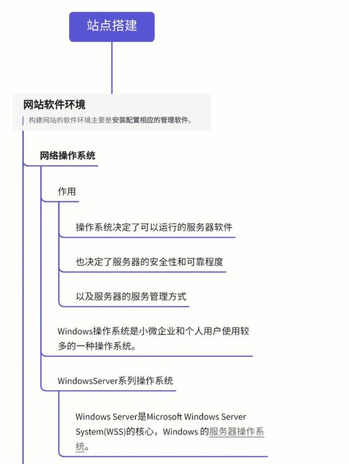 微官网php技巧_米拓企业建站系统主要用于搭建企业网站采用PHPMySQL架构