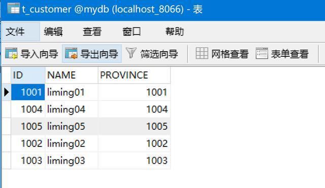 phpmycat技巧_用Mycat学会数据库读写分离分表分库