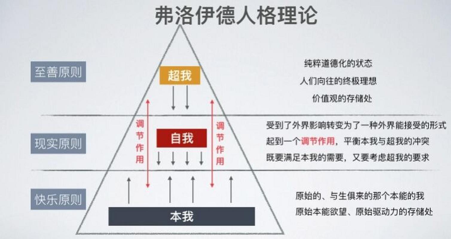 php三角形技巧_PHP实现弗洛伊德Floyd三角形 SEO优化 php三角形技巧_PHP实现弗洛伊德Floyd三角形 php三角形技巧_PHP实现弗洛伊德Floyd三角形 SEO优化
