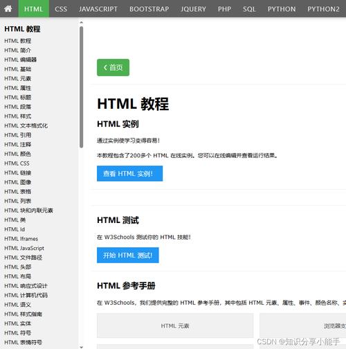 classphp技巧_CSS 中 class 选择器制作精壮的网站 网站推广 classphp技巧_CSS 中 class 选择器制作精壮的网站 classphp技巧_CSS 中 class 选择器制作精壮的网站 网站推广