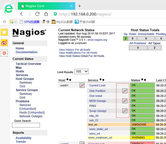 php课本技巧_Nagios监控之道完美教材Linux精华所在