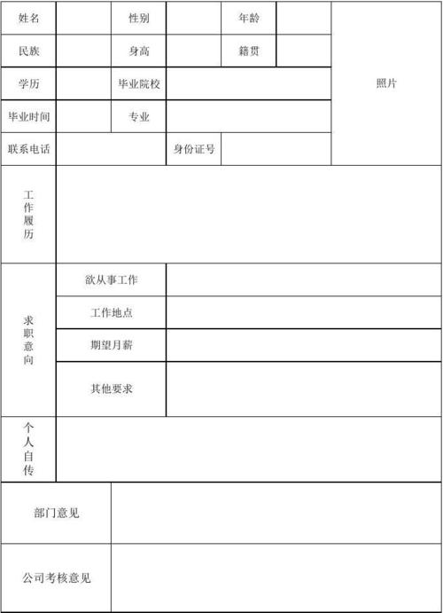 沧州php技巧_沧州最新招聘岗位表看过来