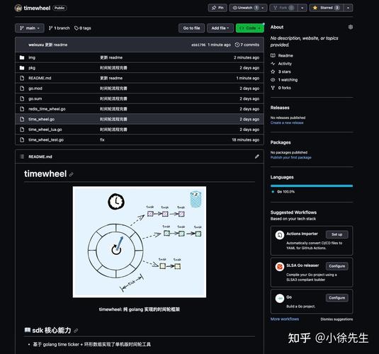 准时器php技巧_一文搞懂GoLang准时器实现事理