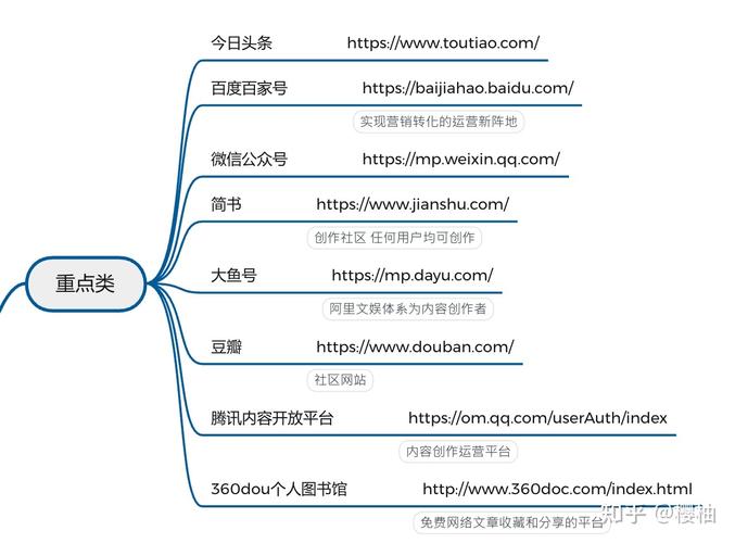 php研讨技巧_深入研究百家号文章采集 PHP 技能提升收集信息检索效率 网站推广 php研讨技巧_深入研究百家号文章采集 PHP 技能提升收集信息检索效率 php研讨技巧_深入研究百家号文章采集 PHP 技能提升收集信息检索效率 网站推广