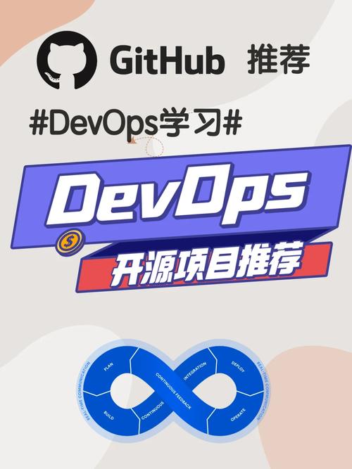 php免费技巧_几个优质的DevOps开源项目分享