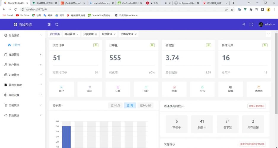 ciphp技巧_学前端编程好照样学后台开拓好