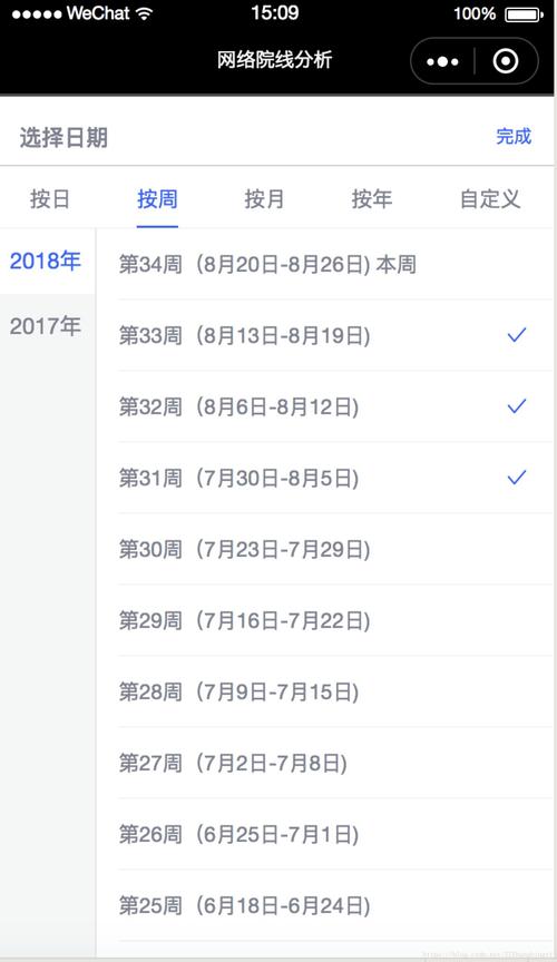 php年代日技巧_PHP入门读书笔记十五日期和时间