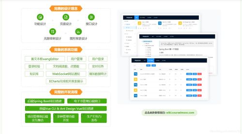 phpplus技巧_推荐一个 Spring Boot 3 Vue 3 的进修型开源项目配备保姆级项目教程