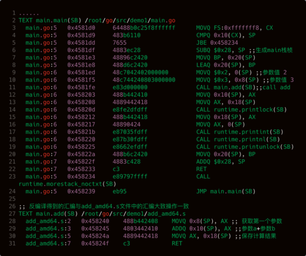 php浮点数比拟技巧_golang2021数据类型6浮点数精度与比较