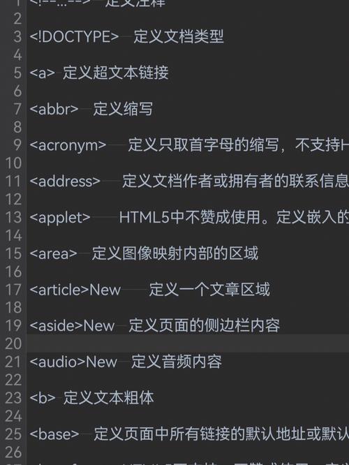 php中html代码技巧_PHP根本常识讲座第2课若安在HTML页面中嵌入PHP代码