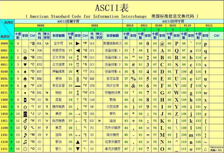 php英文数字技巧_PHP将英文数字转换为阿拉伯数字