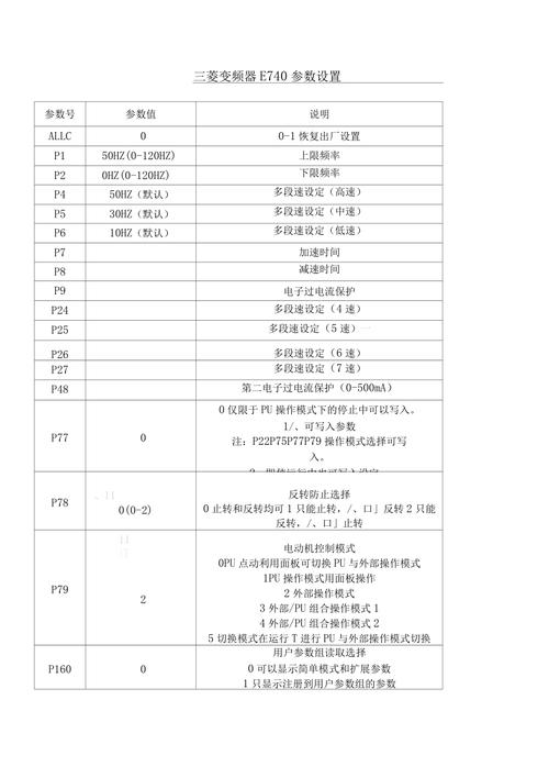 phpjs参数技巧_三菱 三菱伺服参数调试软件MRConfigurator2读写参数