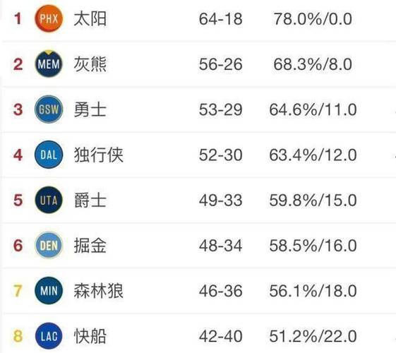 shmopphp技巧_从PHP 5到PHP 7机能全评测含未宣告的JIT版PHP 8比拟