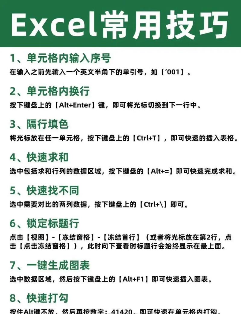 phpexcel类技巧_轨范员弗成不知的Excel技巧