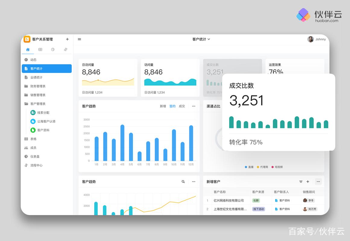 php下载数据技巧_PHP实时生成并下载超大年夜数据量的EXCEL文件