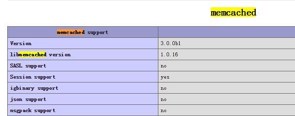 php7memcached技巧_Linux下给php7安装memcached扩展的步骤