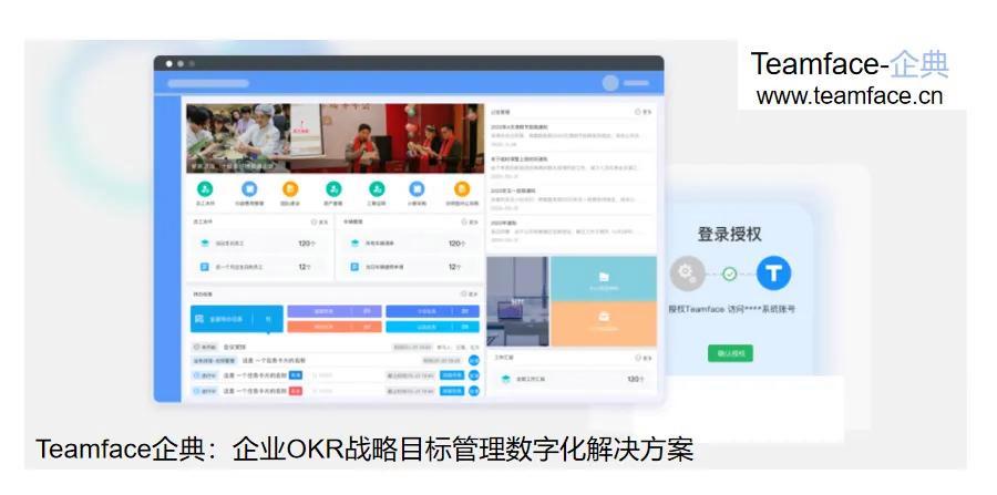php开辟oa技巧_PHP开拓OA系统提高办公效率与治理的利器