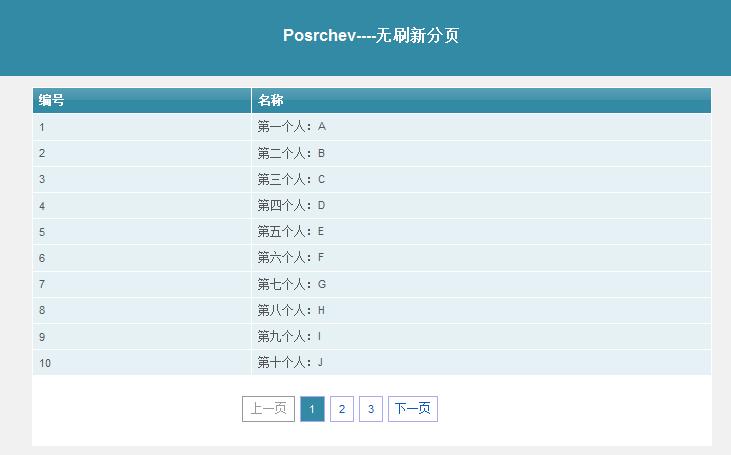php无刷新分页技巧_PHP_curl抓取分页数据特例对于链接不变的数据抓取