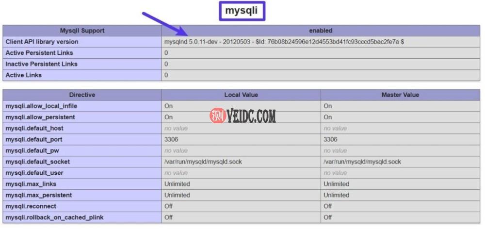php文件找不到技巧_PHP进修Ubuntuvim找不到敕令的解决办法