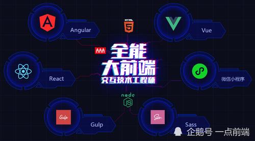 php与html的差别技巧_Web前端PHP与HTML什么时刻两者都用