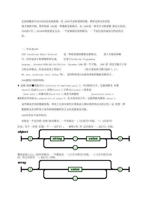 phpjqueryjson技巧_json和jsonp差异