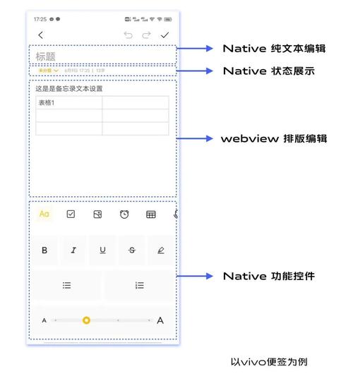 phpasp转换技巧_ASPNET – 支持WORD上传的富文本编辑器
