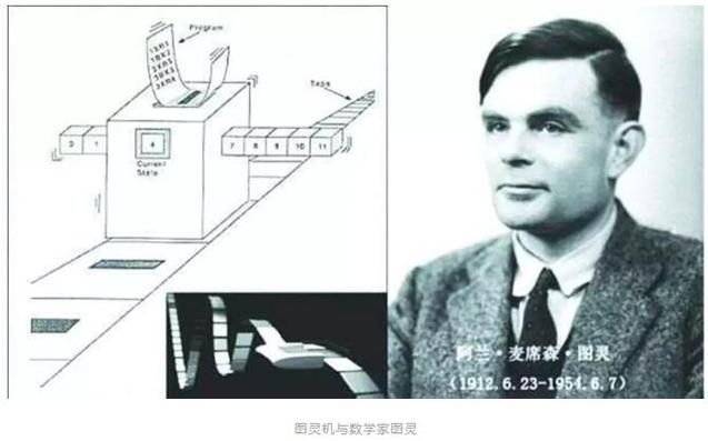 图灵机械人php技巧_weiphp图灵机械人存在的bug
