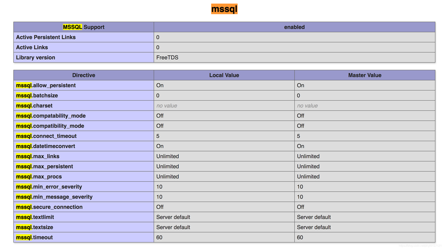 phpfreetds技巧_C措辞 运用freetds连接sql server读取win下可用 SEO优化 phpfreetds技巧_C措辞 运用freetds连接sql server读取win下可用 phpfreetds技巧_C措辞 运用freetds连接sql server读取win下可用 SEO优化