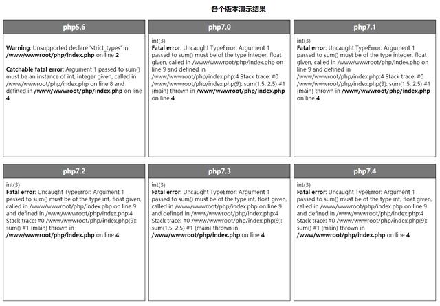 php申报总结技巧_PHP7新特点总结