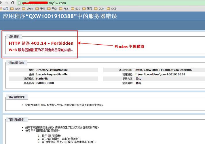 nginx403php技巧_Nginx 403 forbidden的解决办法推荐