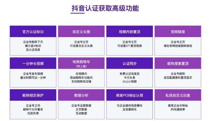 php购物车功效技巧_干货商城开拓中购物车的设计功能实现