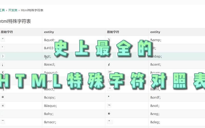 php格局化html技巧_盘点PHP常用的HTML标签相关的字符串格式化函数你知道几个