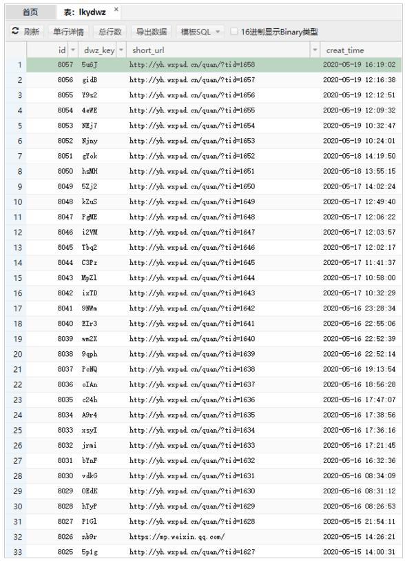 短域名php技巧_短域名进化史
