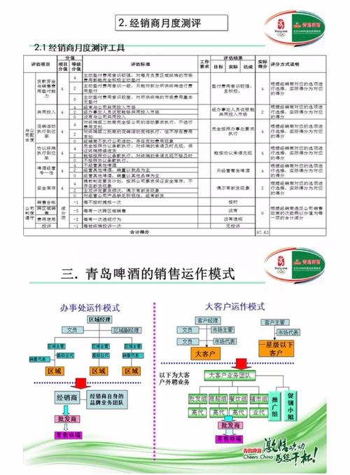 什么是phpmvc技巧_B端技能常识MVC模式