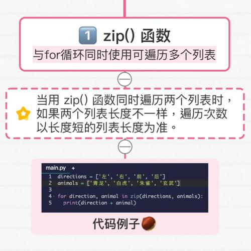 zip加密php技巧_python破解加密zip文件如斯易如反掌