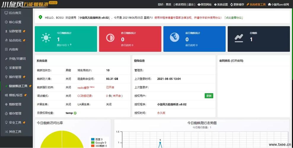 php蜘蛛池技巧_百度蜘蛛池出租快速提高收录