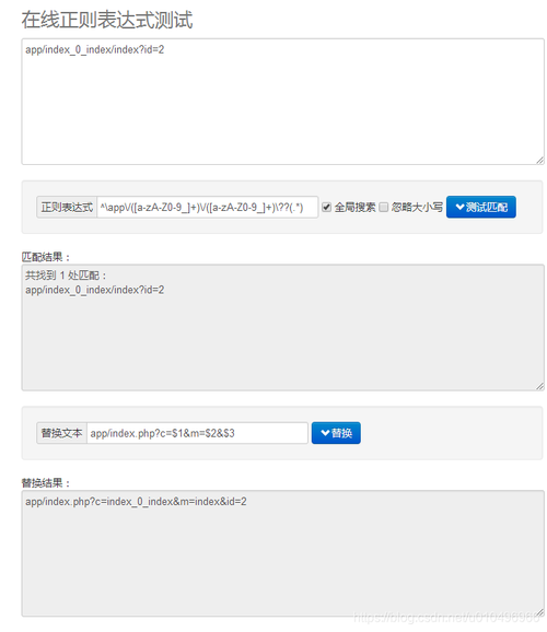 phprewriteurl技巧_Nginx实现URL重写