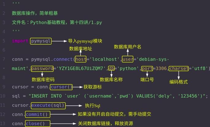 phppython库技巧_phpy为 PHP 引入 Python 生态 Web前端 phppython库技巧_phpy为 PHP 引入 Python 生态 phppython库技巧_phpy为 PHP 引入 Python 生态 Web前端