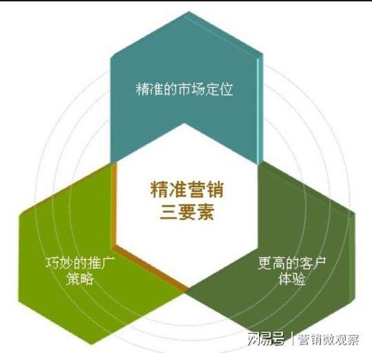 aspphpjsp差别技巧_htmlhtmshtml的差异营销族非看弗成